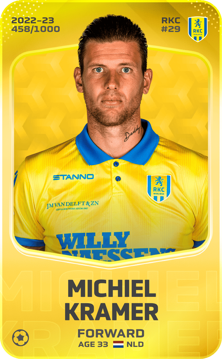 Michiel Kramer 2022-23 • Limited 458/1000