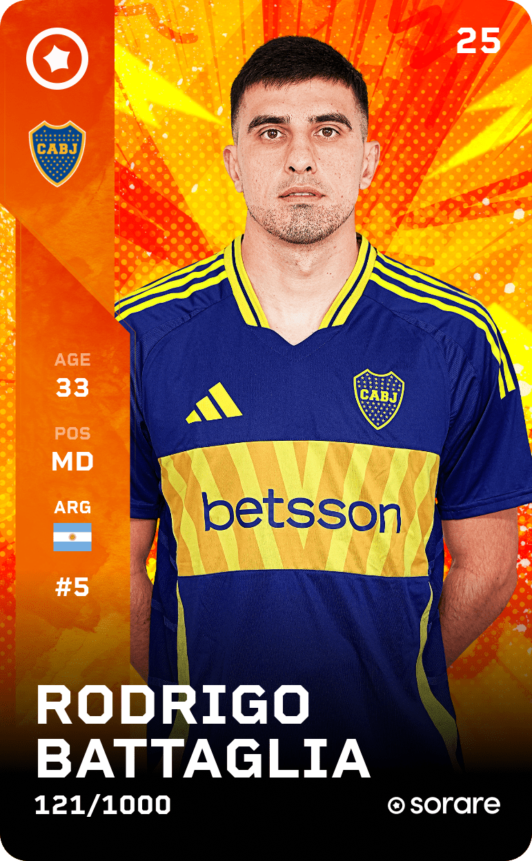 Rodrigo Battaglia 2025-26 • Limited 121/1000