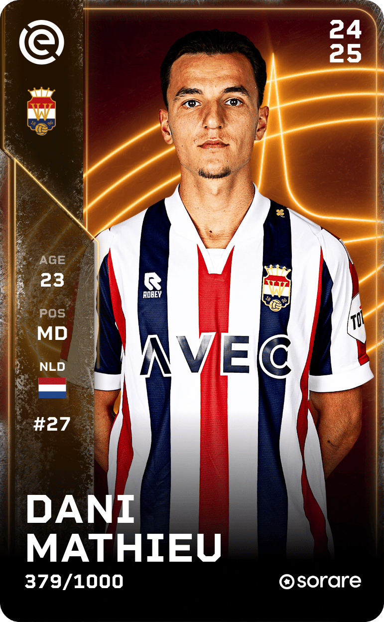 Dani Mathieu 2024-25 • Limited 379/1000