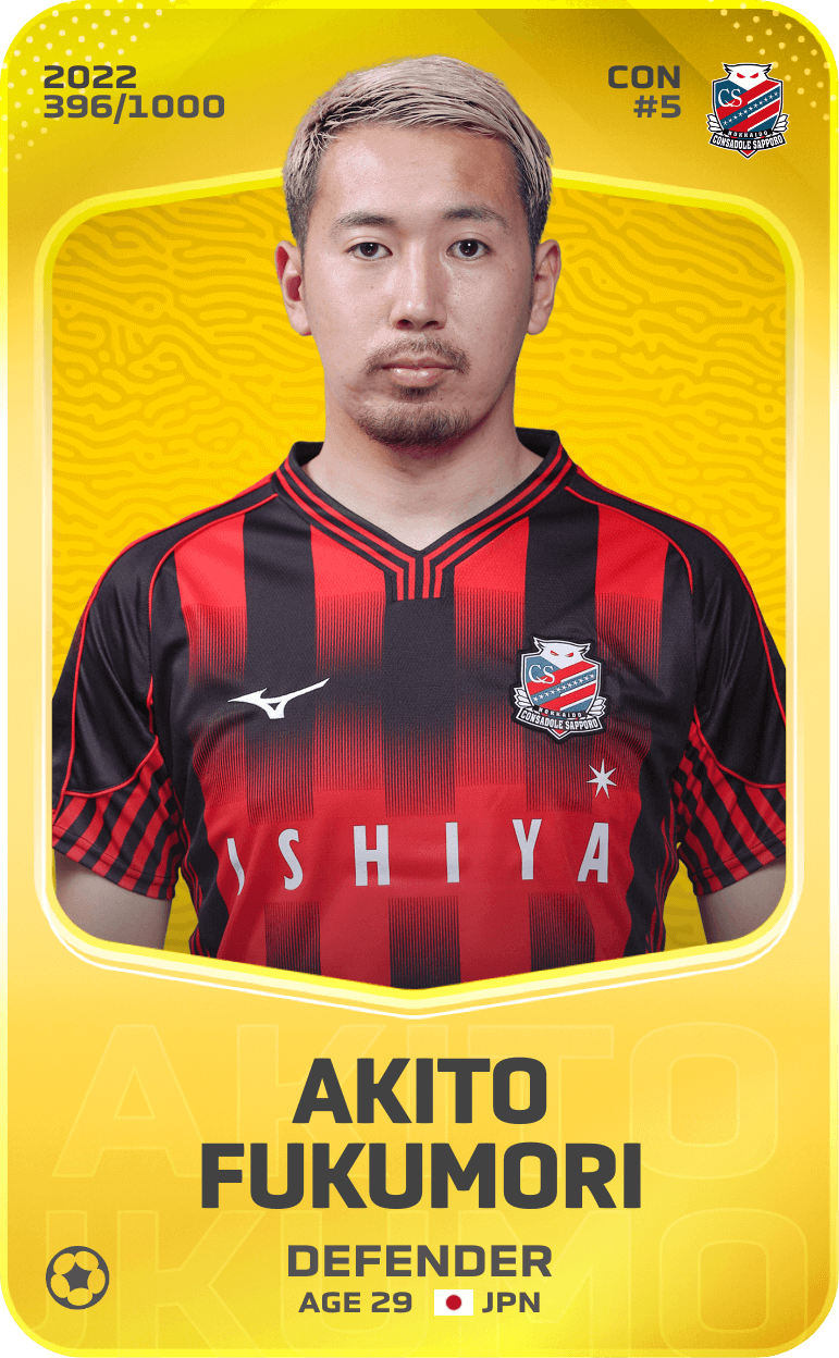 Akito Fukumori 2022-23 • Limited 396/1000