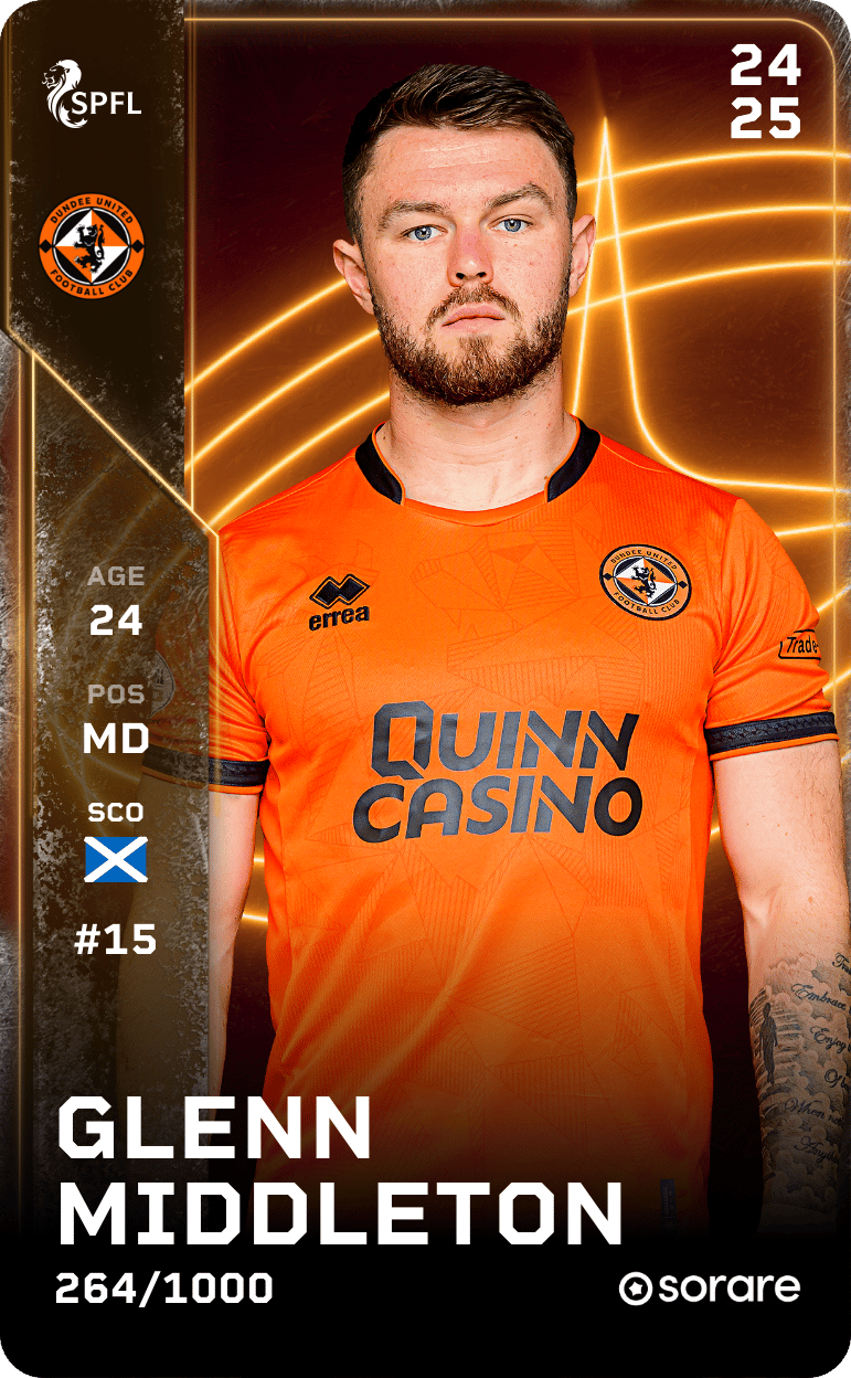 Glenn Middleton 2024-25 • Limited 264/1000