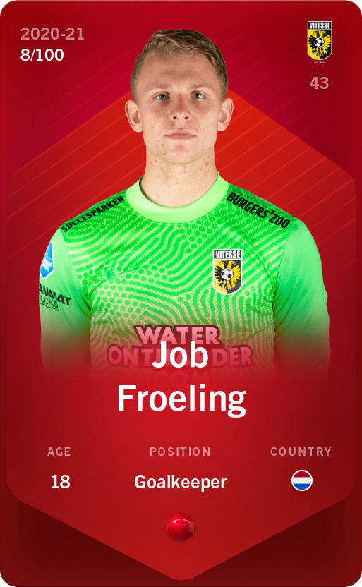 Sorare - Sorare Official - Job Froeling 2020-21 • Rare 8/100 - NFT # 6980484795411147692426413088933675589514197641308573810341184679514877219200