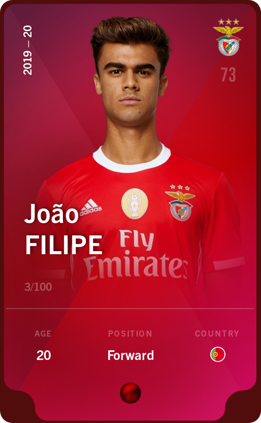 Sorare - Sorare Official - João Filipe 2019-20 • Rare 3/100 - NFT # 56949860226523966155706705529927341631982405575554326913107250326271848845104