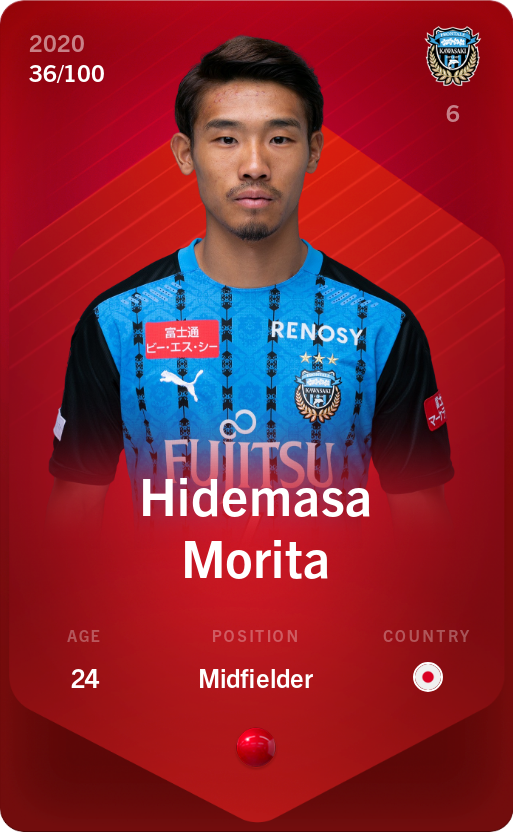 Sorare - Sorare Official - Hidemasa Morita 2020-21 • Rare 36/100 - NFT # 101538922739156994217078389562910193728389058445177833332825432614727805857440