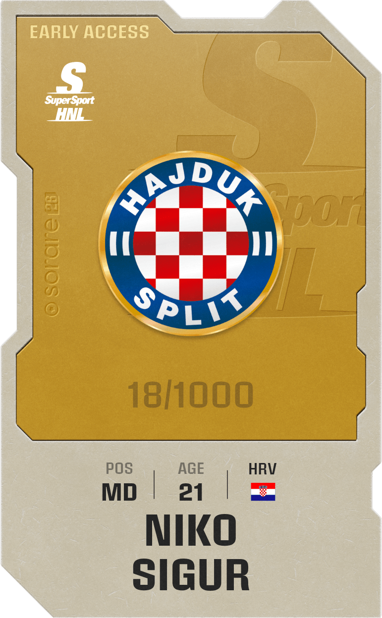 Niko Sigur 2025-26 • Limited 18/1000
