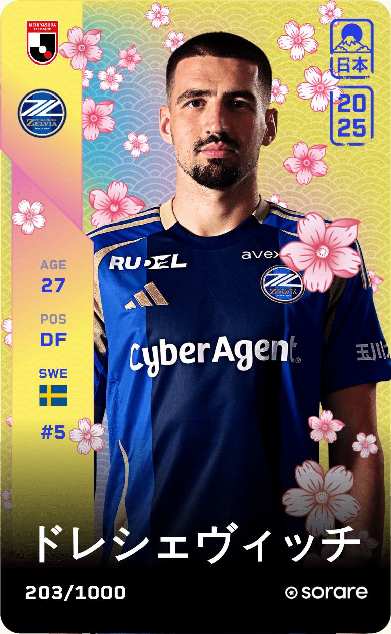 Ibrahim Dresevic 2025-26 • Limited 203/1000