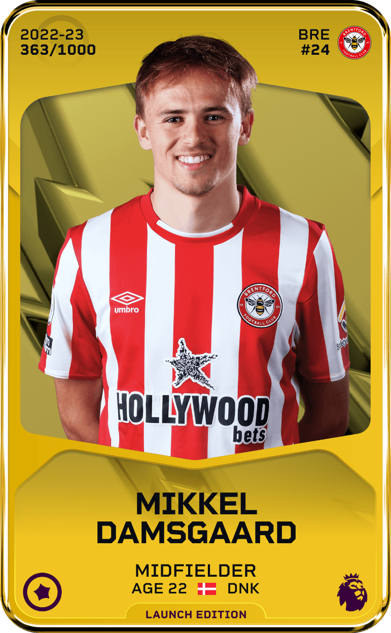 Mikkel Damsgaard 2022-23 • Limited 363/1000