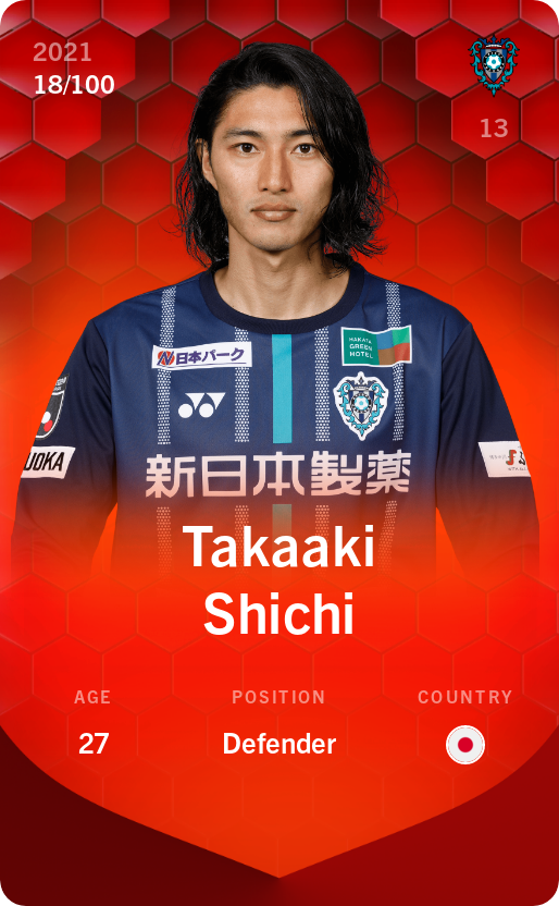 Sorare - Sorare Official - Takaaki Shichi 2021-22 • Rare 18/100 - NFT # 30083485347465725233481600320249509257079899261413539592859535403341052531841