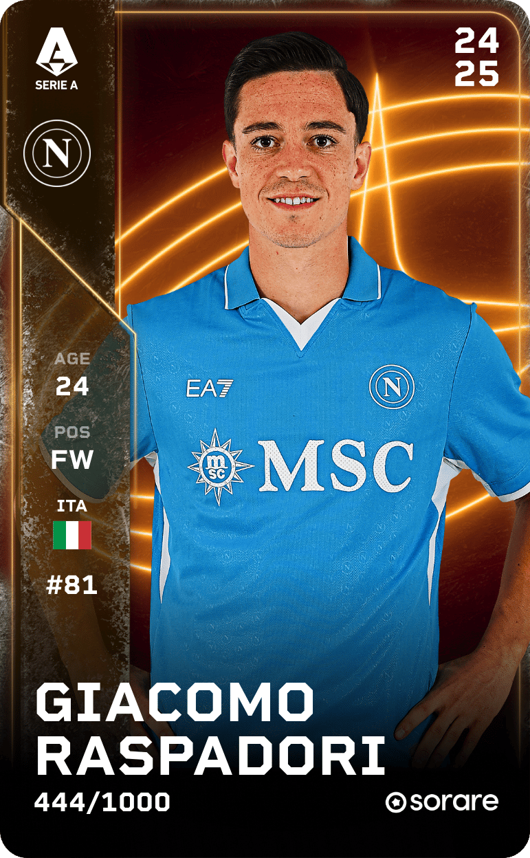 Giacomo Raspadori 2024-25 • Limited 444/1000