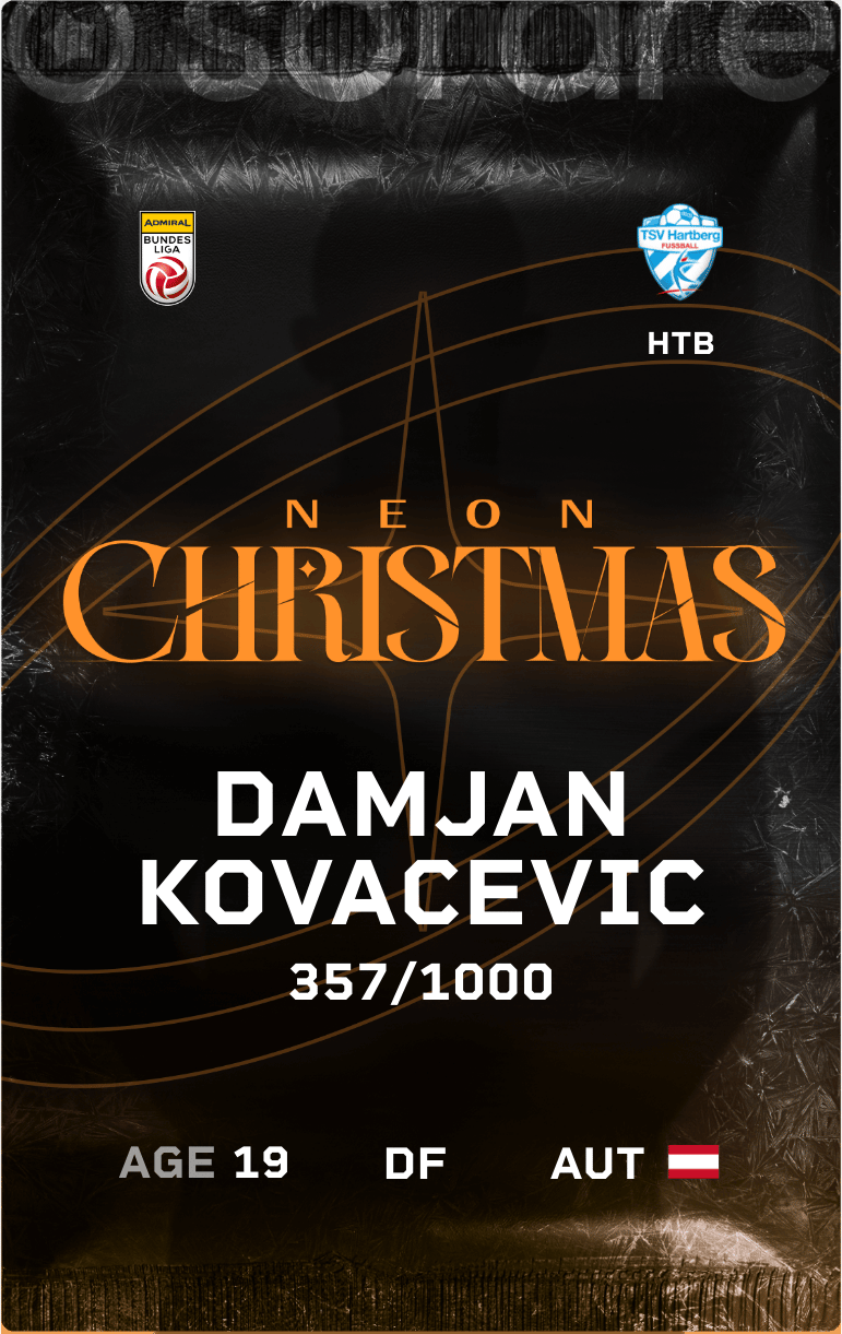 Damjan Kovacevic 2024-25 • Limited 357/1000