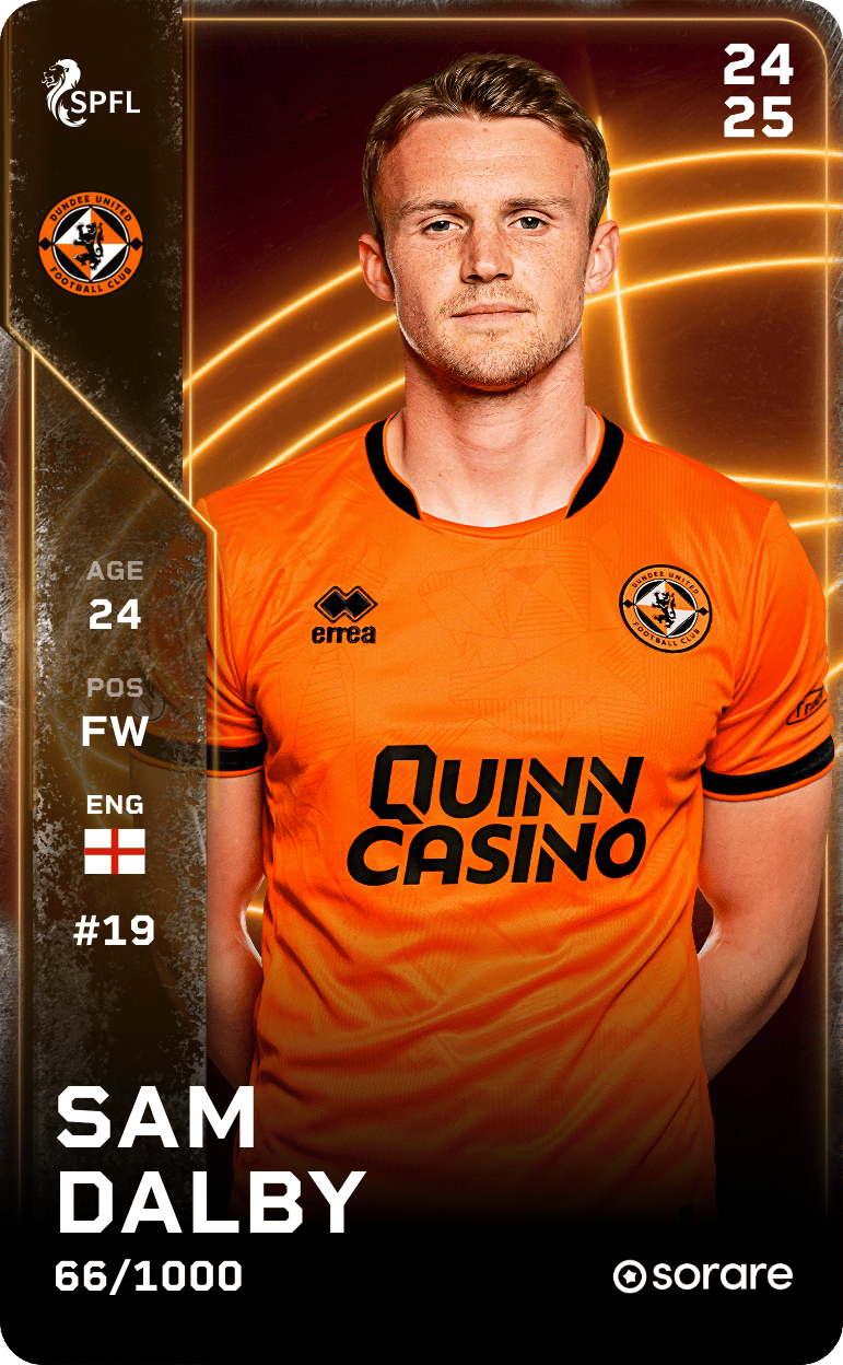 Samuel Dalby 2024-25 • Limited 66/1000