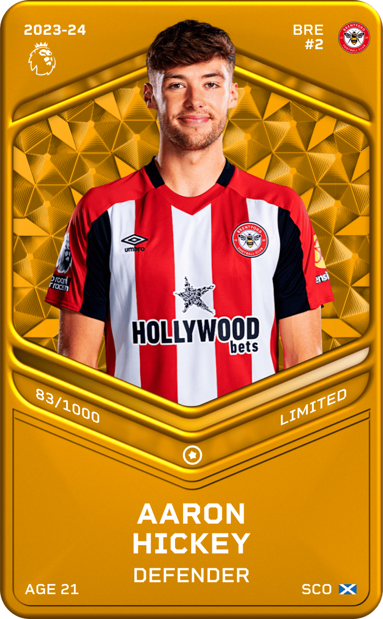 Aaron Hickey 2023-24 • Limited 83/1000