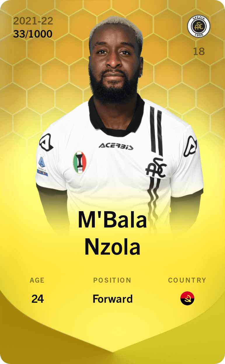 M'Bala Nzola 2021-22 • Limited 33/1000