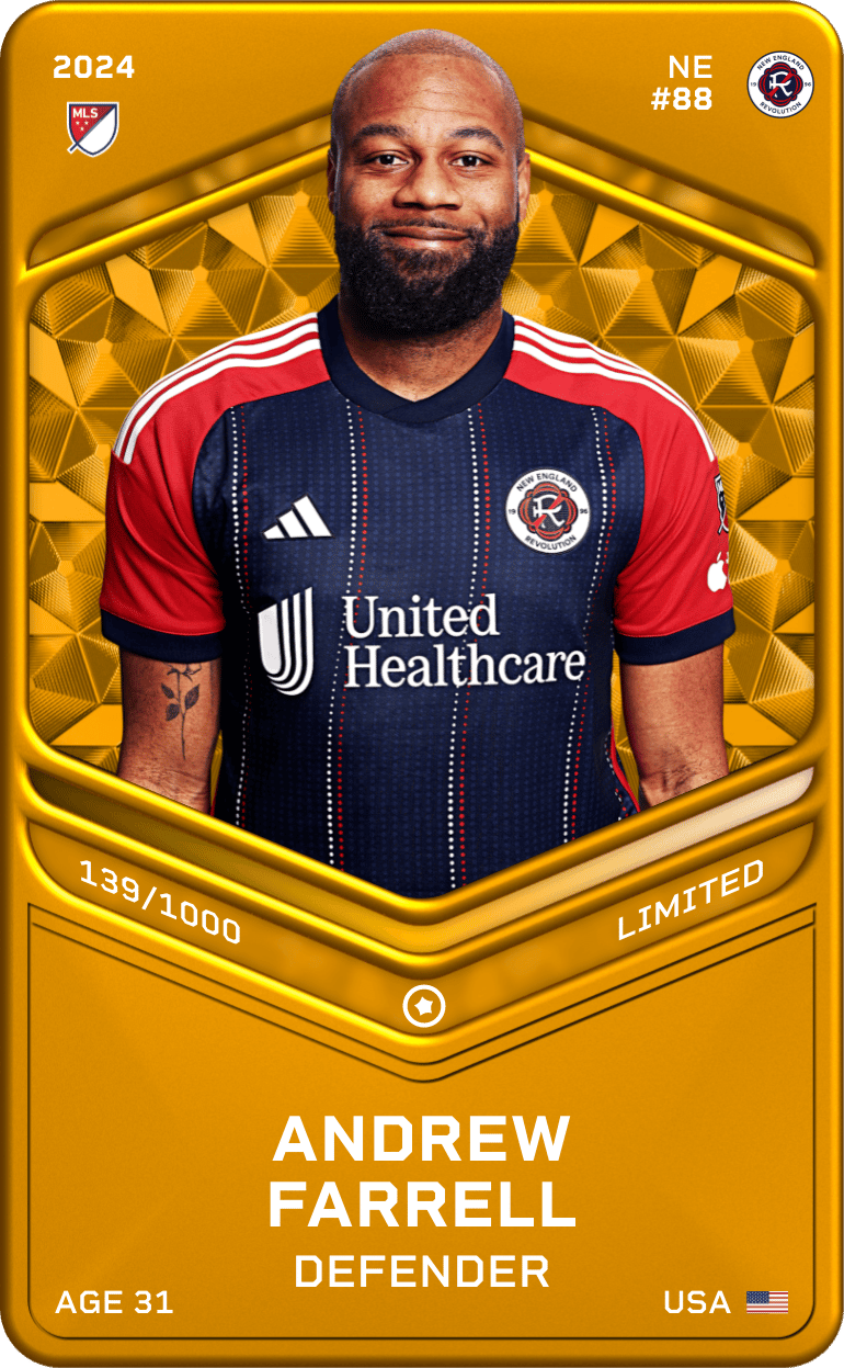 Andrew Farrell 2024-25 • Limited 139/1000
