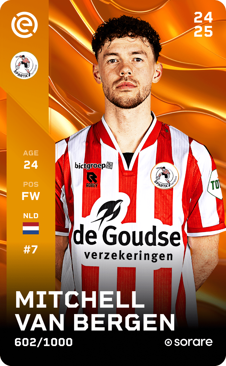 Mitchell van Bergen 2024-25 • Limited 602/1000