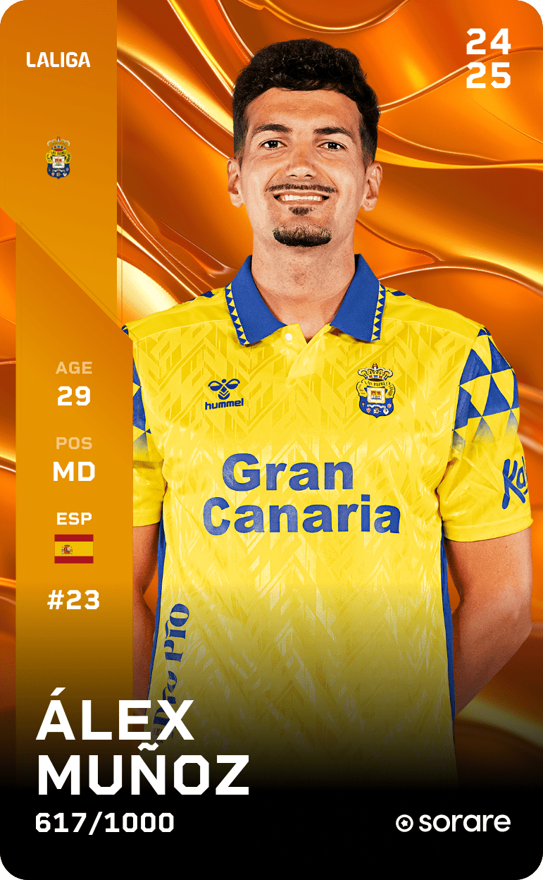 Álex Muñoz 2024-25 • Limited 617/1000