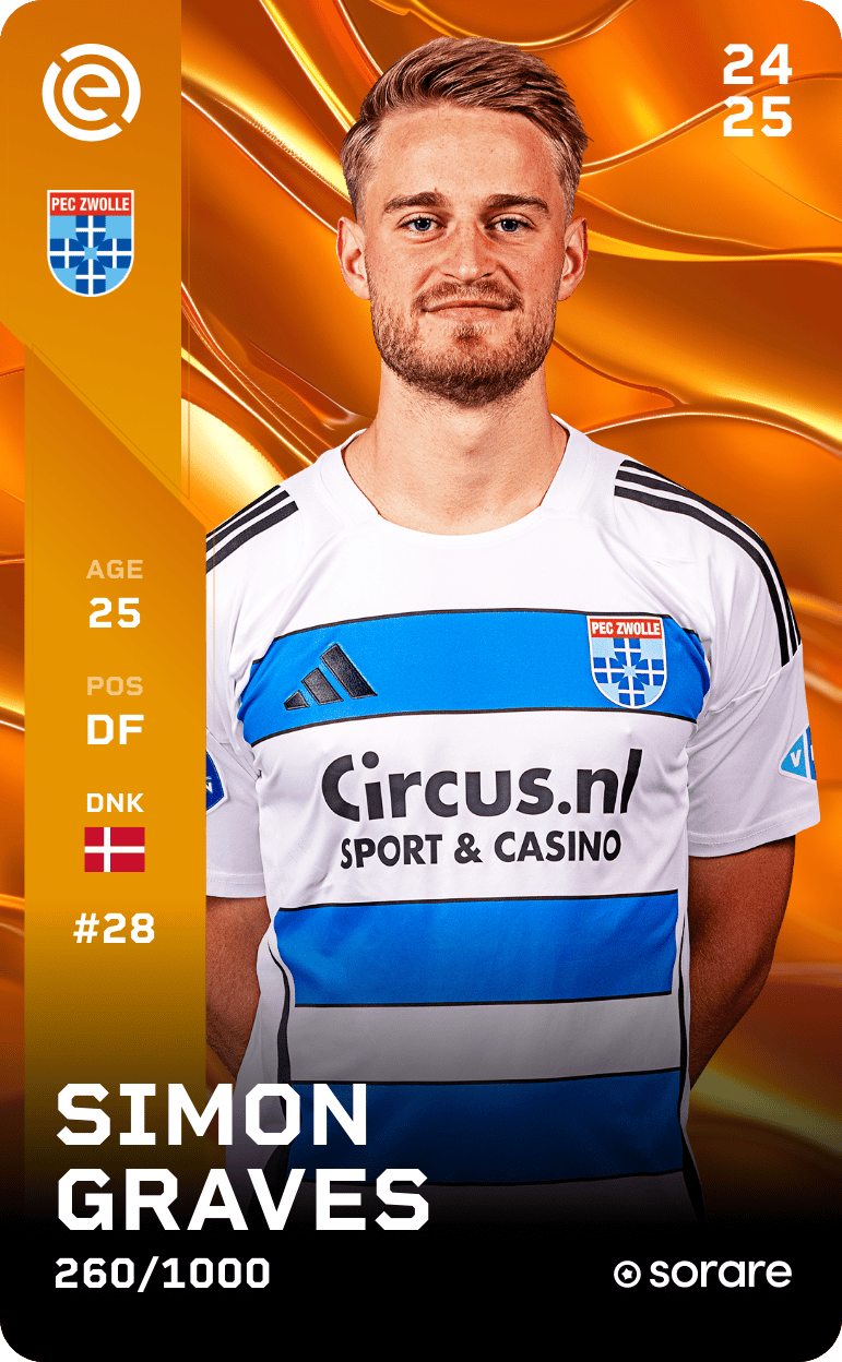 Simon Graves 2024-25 • Limited 260/1000