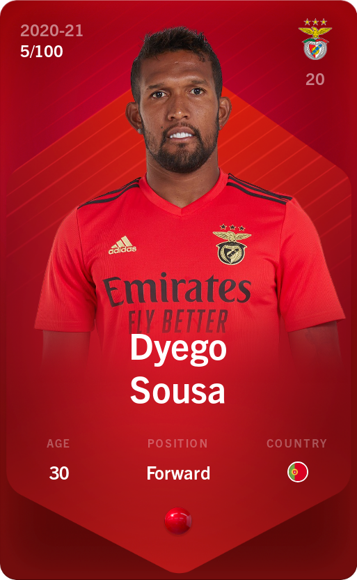 Sorare - Sorare Official - Dyego Sousa 2020-21 • Rare 5/100 - NFT # 54219225120854094427983234087486560288317417854947276406833771873862886024083