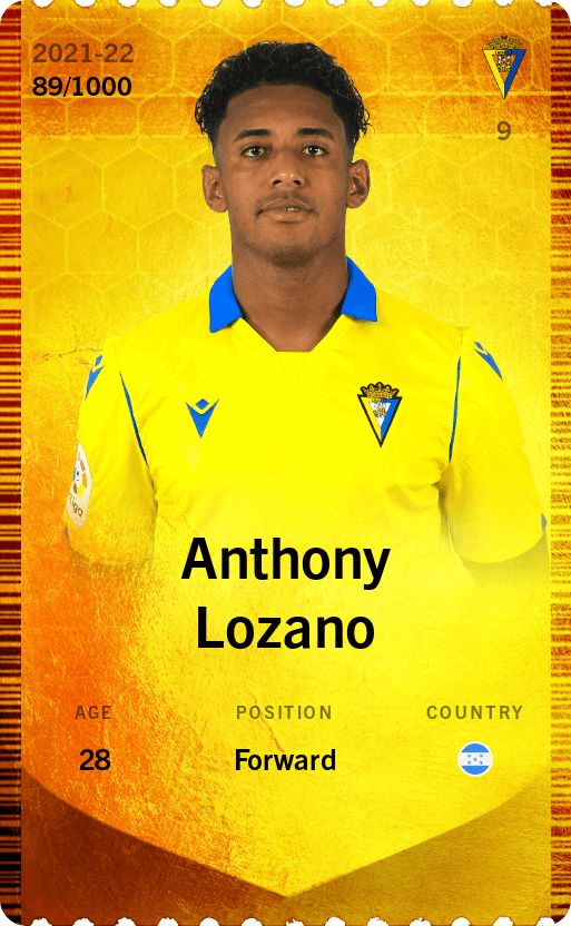 Anthony Lozano 2021-22 • Limited 89/1000