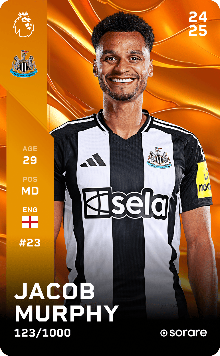 Jacob Murphy 2024-25 • Limited 123/1000
