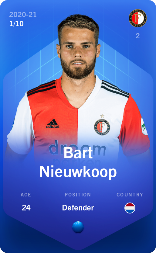 Sorare - Sorare Official - Bart Nieuwkoop 2020-21 • Super Rare 1/10 - NFT # 56547944790281919591908300249560151052536571786564563476854452423404142807623