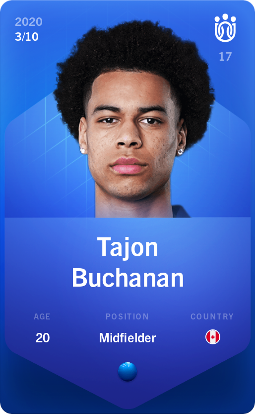 Sorare - Sorare Official - Tajon Buchanan 2020-21 • Super Rare 3/10 - NFT # 20158794539789301270542119852303461238074386667142372101127016464203609292449