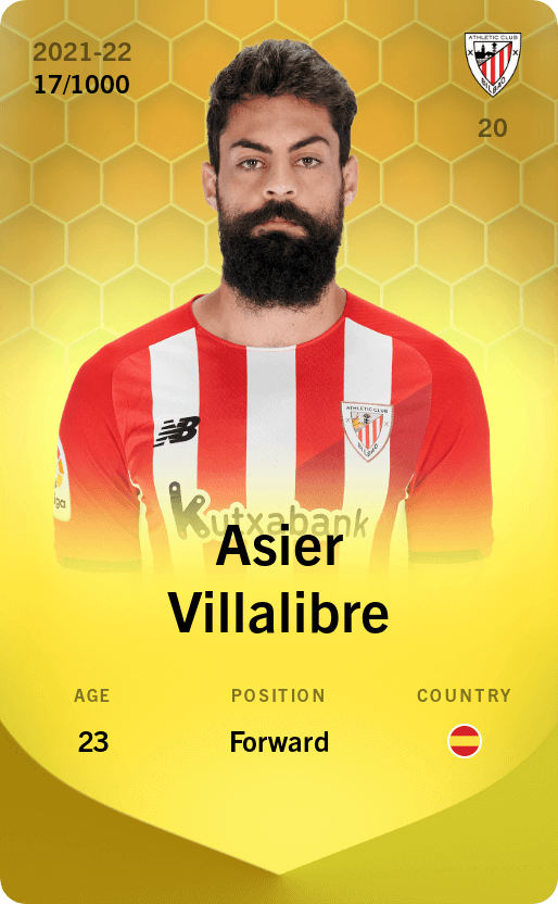 Asier Villalibre 2021-22 • Limited 17/1000