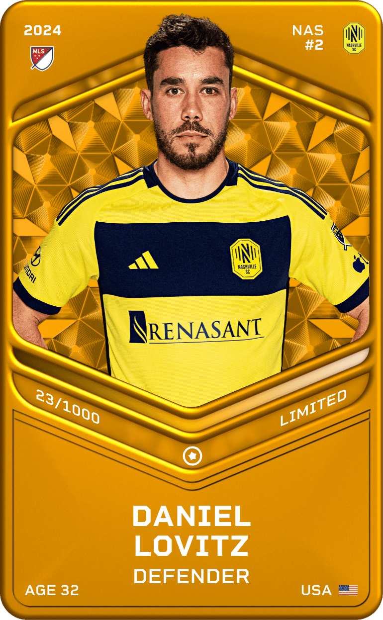 Daniel Lovitz 2024-25 • Limited 23/1000