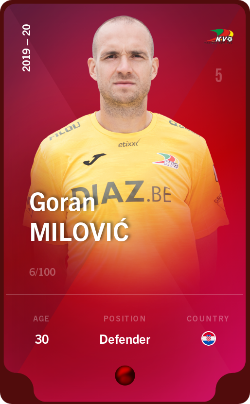 Sorare - Sorare Official - Goran Milović 2019-20 • Rare 6/100 - NFT # 41592192880697684812438882367059026609564089513974415925492876313290965750600