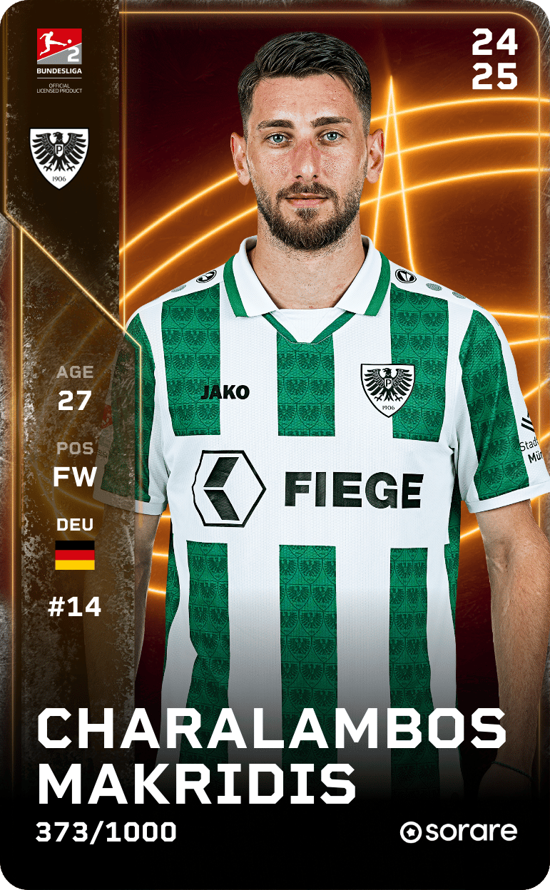 Charalambos Makridis 2024-25 • Limited 373/1000