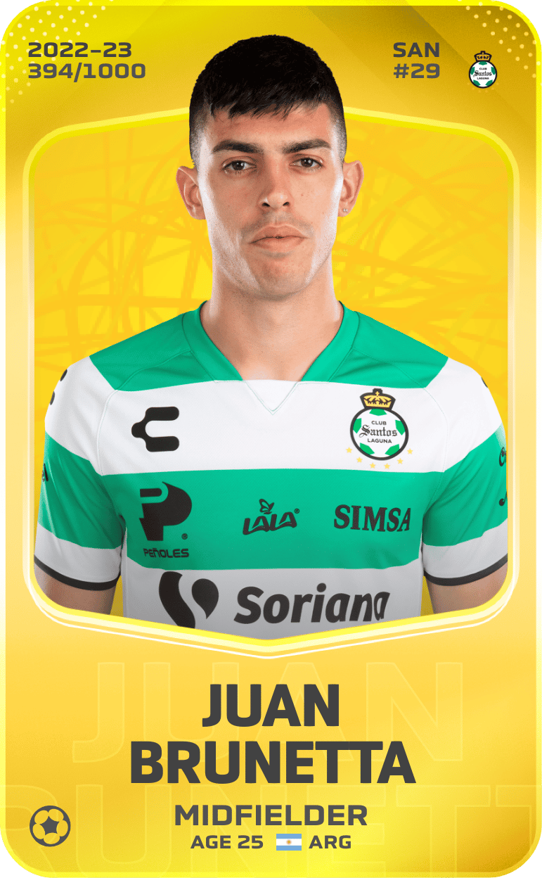 Juan Brunetta 2022-23 • Limited 394/1000