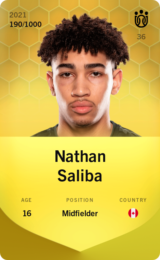 Sorare - Sorare Official - Nathan Saliba 2021-22 • Limited 190/1000 - NFT # 81527369808997679258804685938246731598690297810610096600478808580918324952648