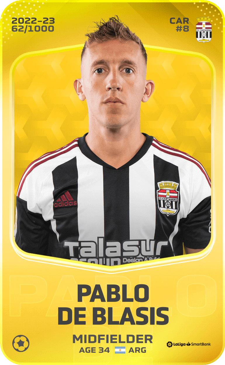Pablo De Blasis 2022-23 • Limited 62/1000