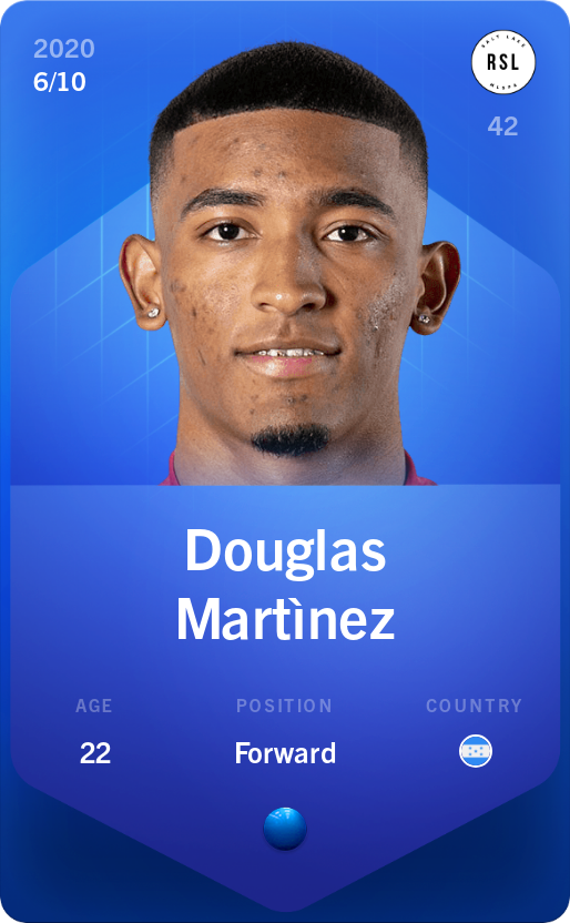 Sorare - Sorare Official - Douglas Martìnez 2020-21 • Super Rare 6/10 - NFT # 115581453135892987694972527499458796037692060024534362309763116175939113657119