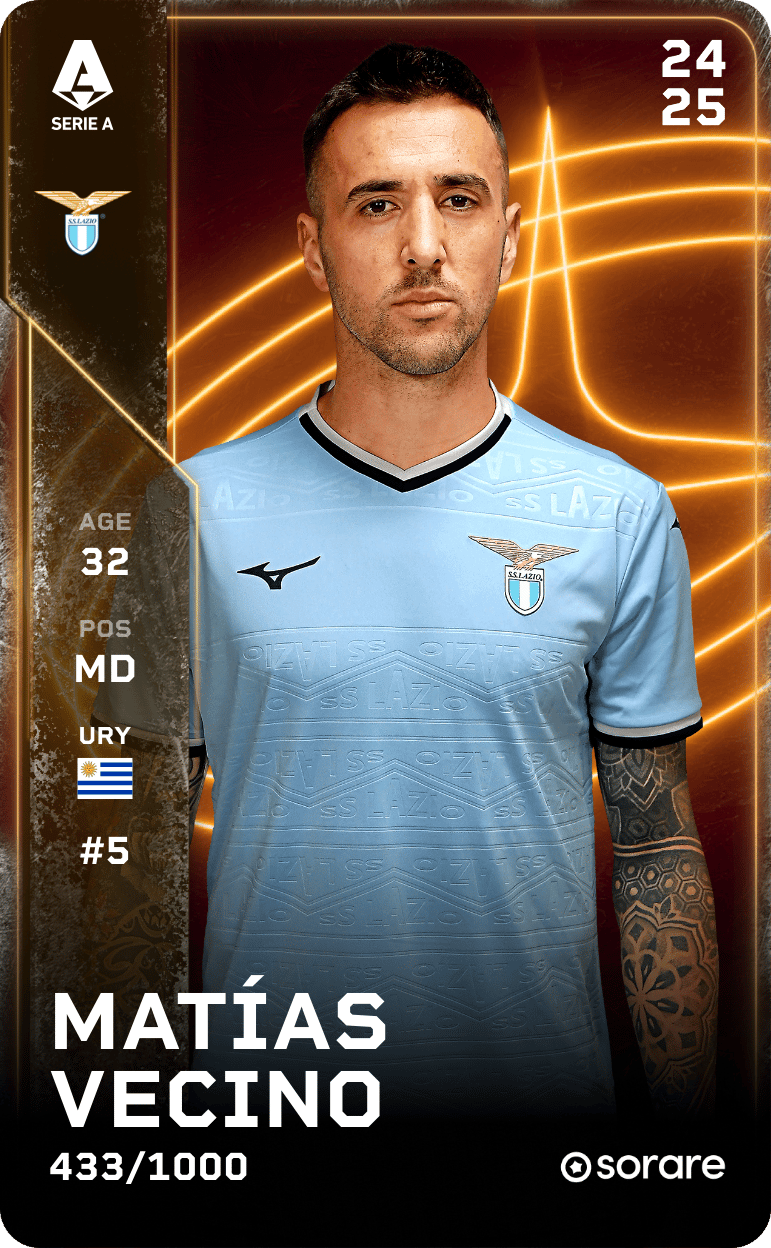 Matías Vecino 2024-25 • Limited 433/1000