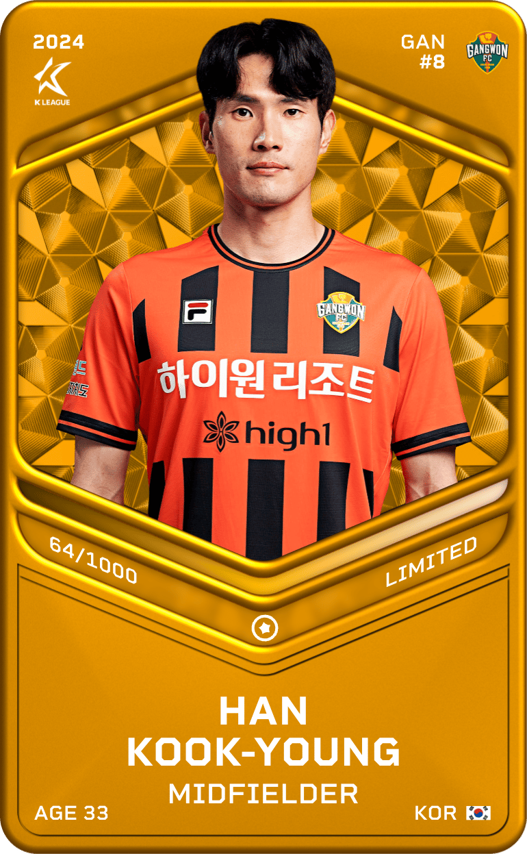 Han Kook-Young 2024-25 • Limited 64/1000