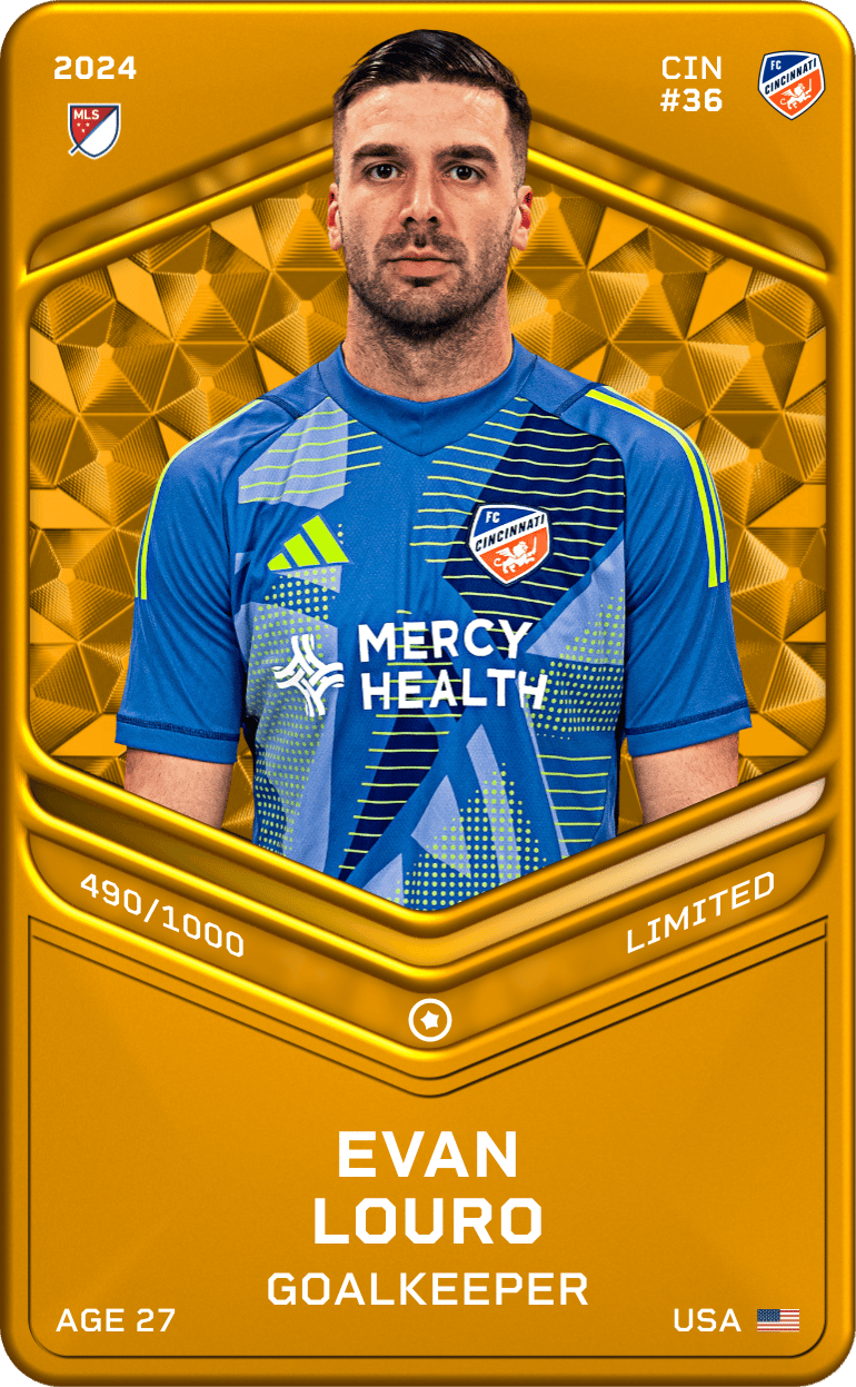 Evan Louro 2024-25 • Limited 490/1000