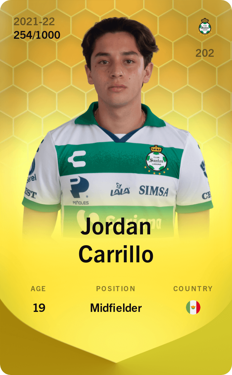 Jordan Carrillo 2021-22 • Limited 254/1000