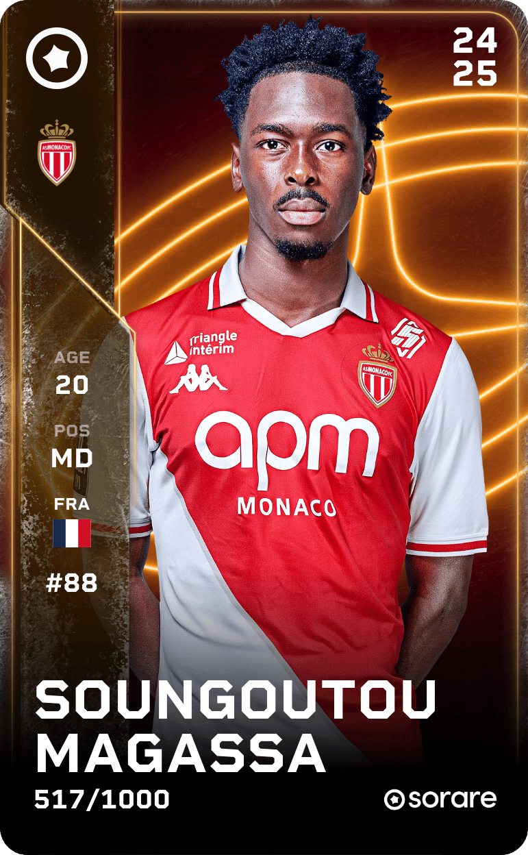 Soungoutou Magassa 2024-25 • Limited 517/1000