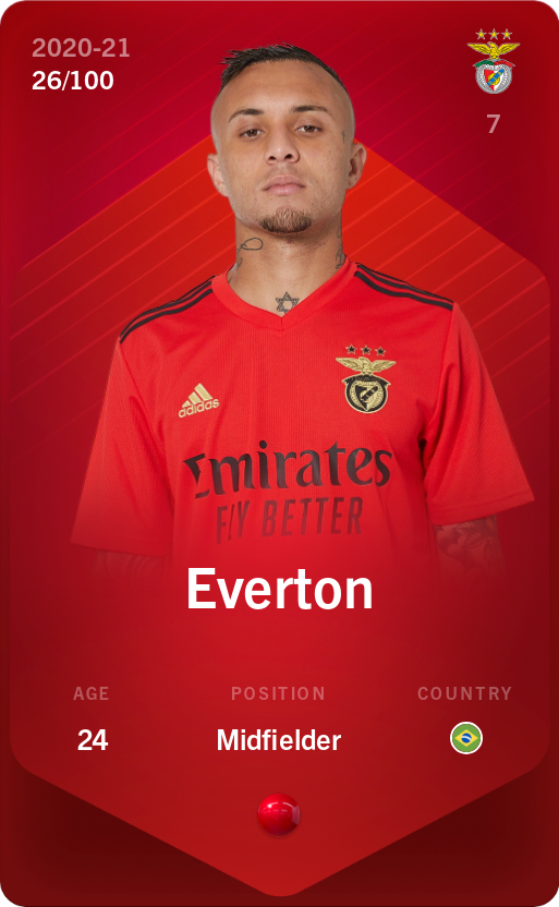 Sorare - Sorare Official - Everton 2020-21 • Rare 26/100 - NFT # 16247668831865910634387965099838935859782661253241327268382901949419579425736