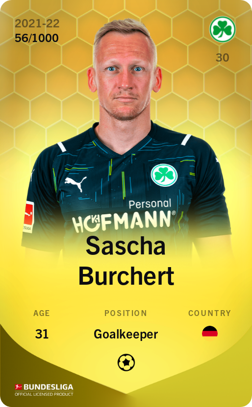 Sorare - Sorare Official - Sascha Burchert 2021-22 • Limited 56/1000 - NFT # 107299393247959027345681553272118215024071800250637393866391891032212276865761