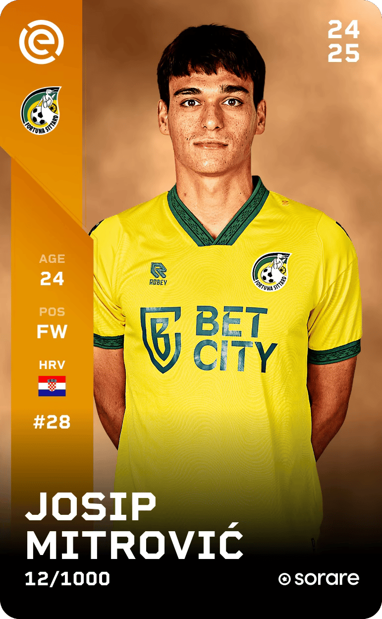 Josip Mitrović 2024-25 • Limited 12/1000