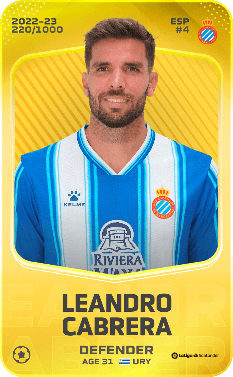 Leandro Cabrera 2022-23 • Limited 220/1000