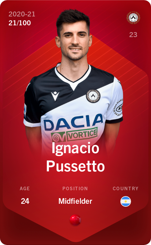 Sorare - Sorare Official - Ignacio Pussetto 2020-21 • Rare 21/100 - NFT # 53480588288414950346888222526515307219324435923681564984039142439534750594774