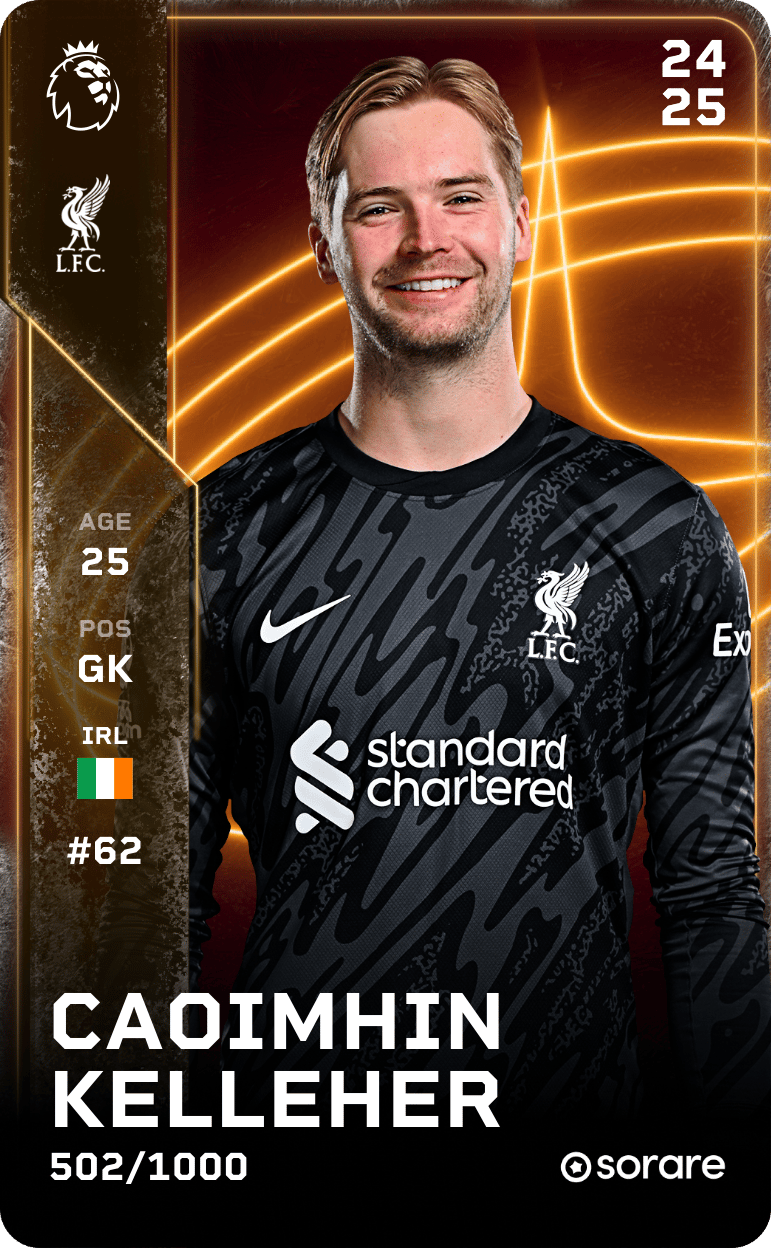 Caoimhin Kelleher 2024-25 • Limited 502/1000