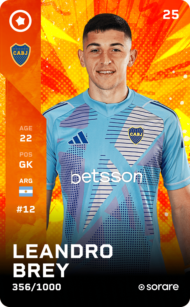 Leandro Brey 2025-26 • Limited 356/1000