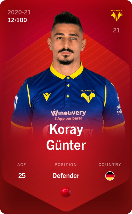 Sorare - Sorare Official - Koray Günter 2020-21 • Rare 12/100 - NFT # 94944263538001963460006629694705209338422002682953325096197026611370134983978