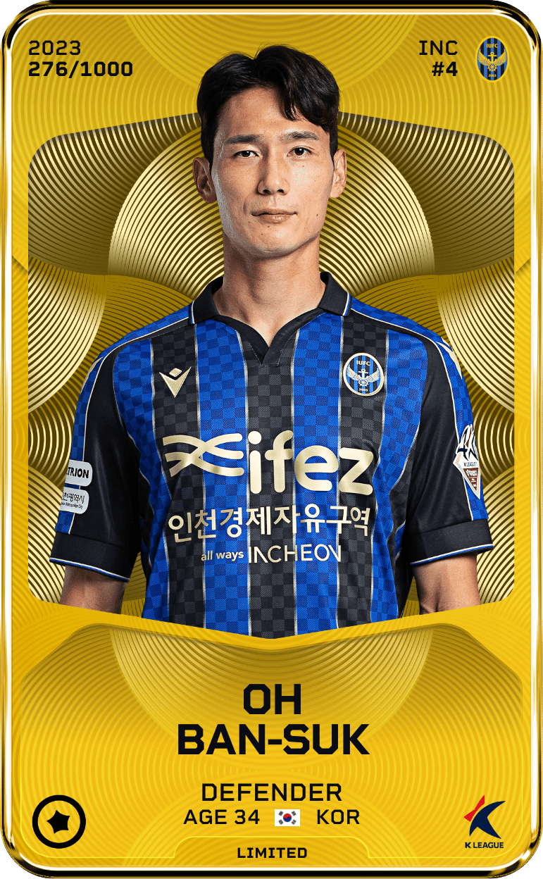 Oh Ban-Suk 2023-24 • Limited 276/1000
