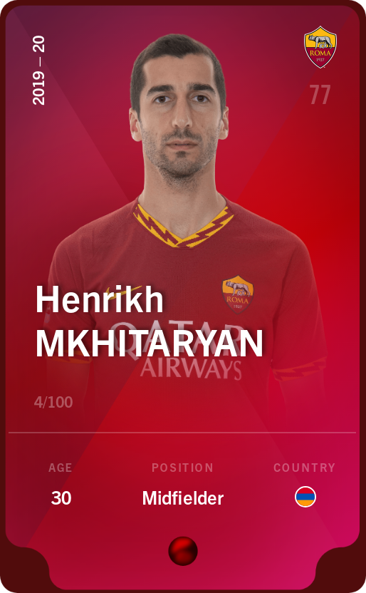 Sorare - Sorare Official - Henrikh Mkhitaryan 2019-20 • Rare 4/100 - NFT # 110488907336080187332131326713588655550751344991495508280693276759709350750818