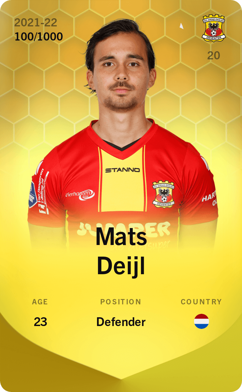 Mats Deijl 2021-22 • Limited 100/1000